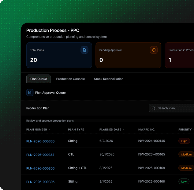 Production Management